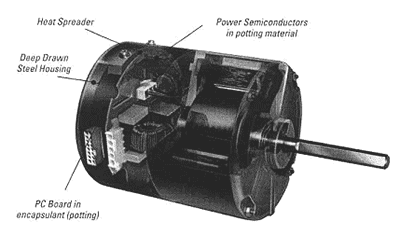 Motor Diagram